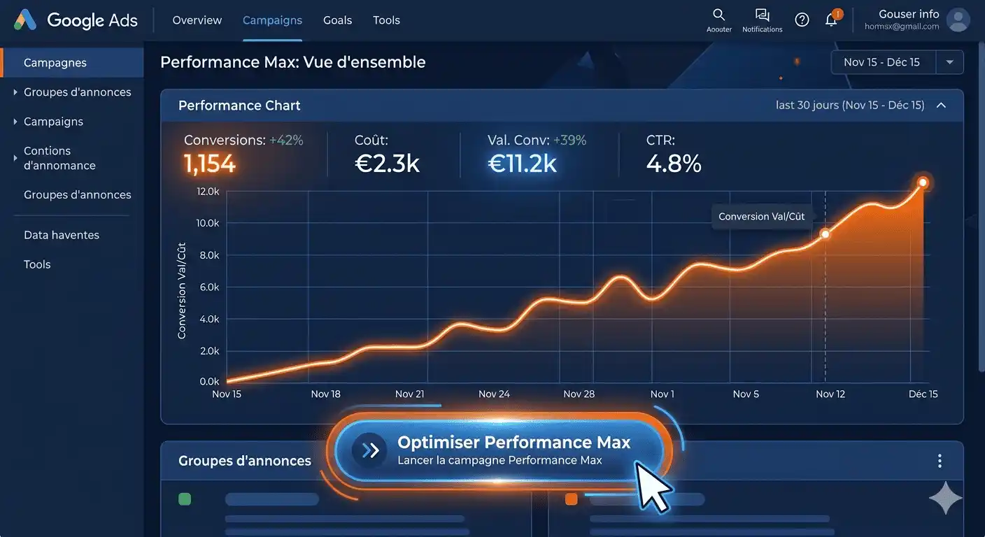Paramétrage d'une campagne Google Ads Performance Max 2026 : interface et résultats